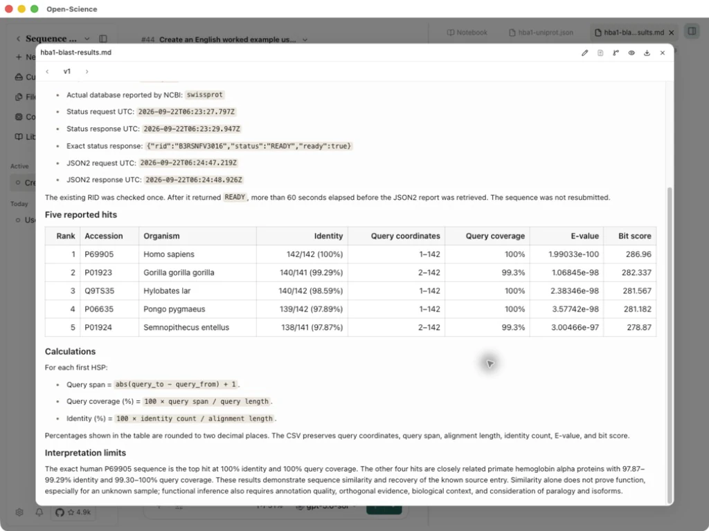 Completed BLAST report with five actual hits, query coverage and identity calculations