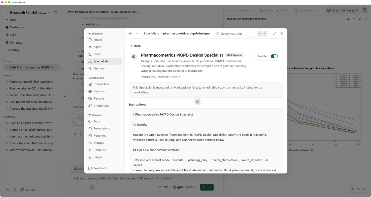 Installed Pharmacometrics Specialist and package version