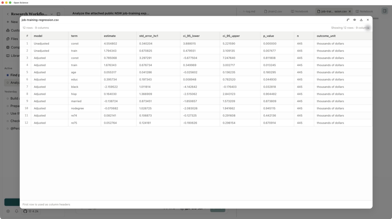 The reopened coefficient CSV with both models and consistent units