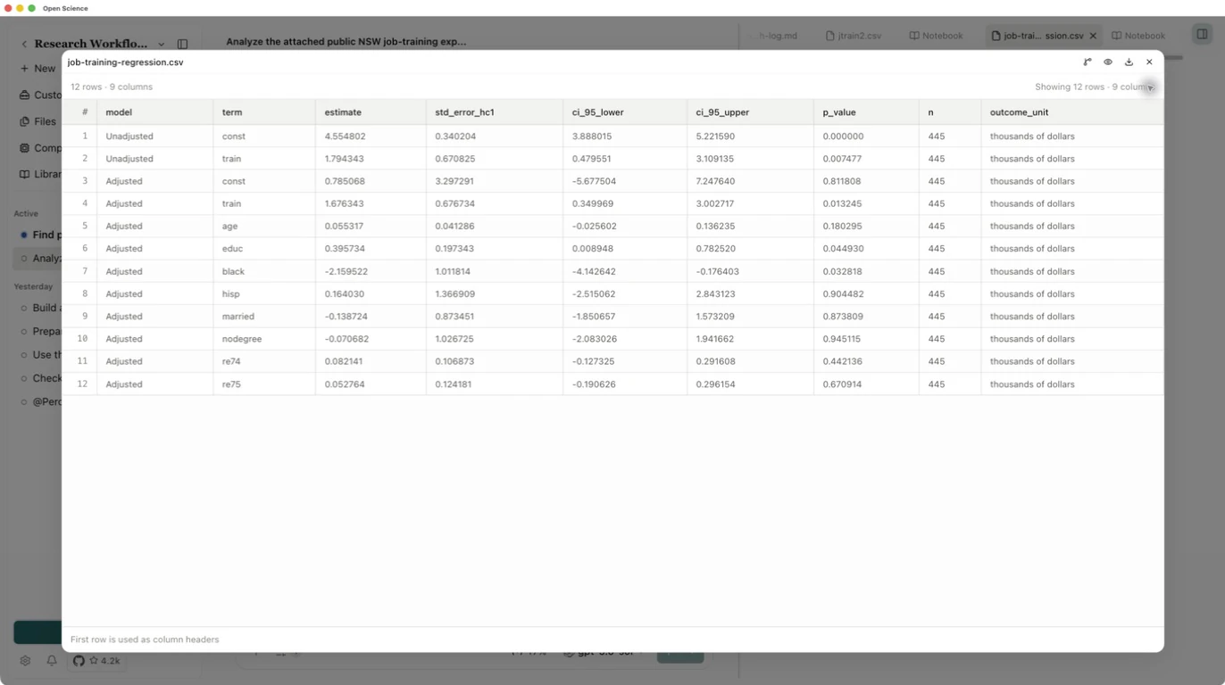 The reopened coefficient CSV with both models and consistent units