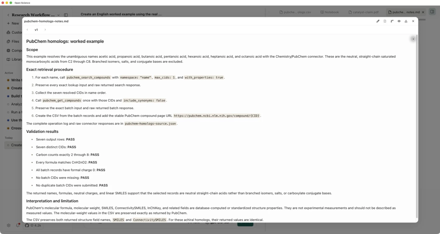 The saved procedure, validation results and interpretation limits