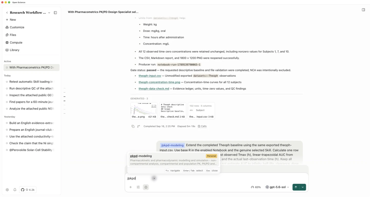 Selecting the genuine pkpd-modeling Skill for the current message