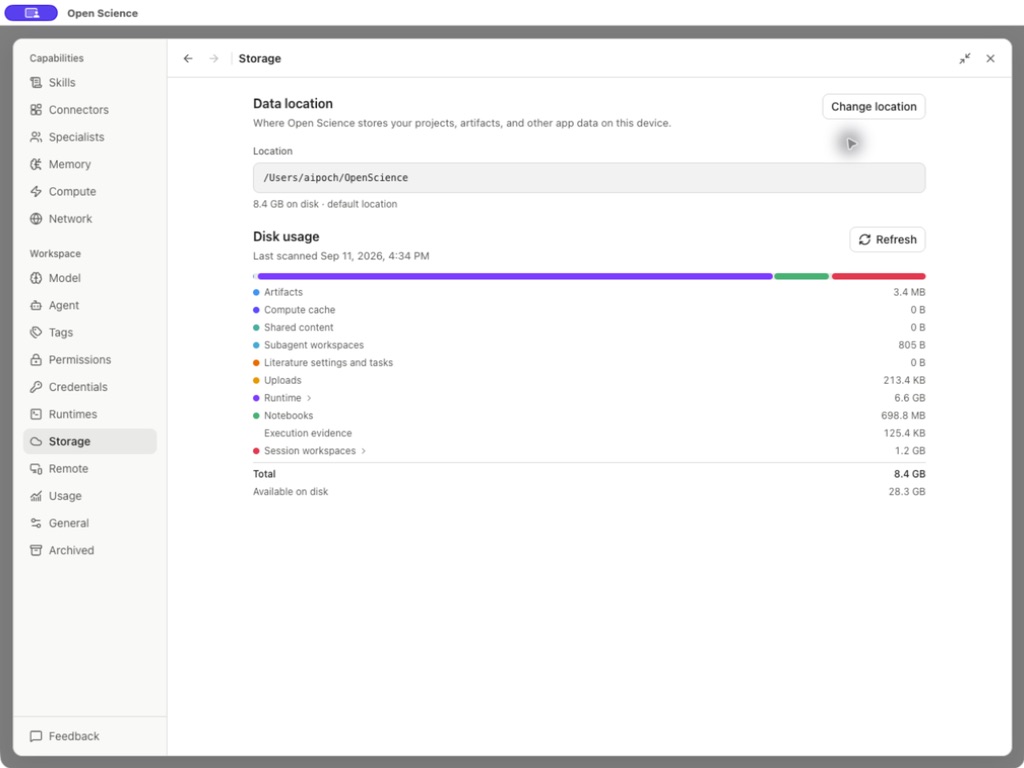 Actual managed storage after the research examples