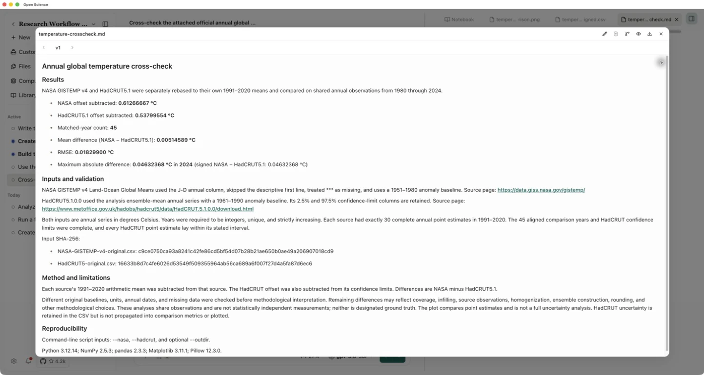 The saved report documents the actual metrics and limitations