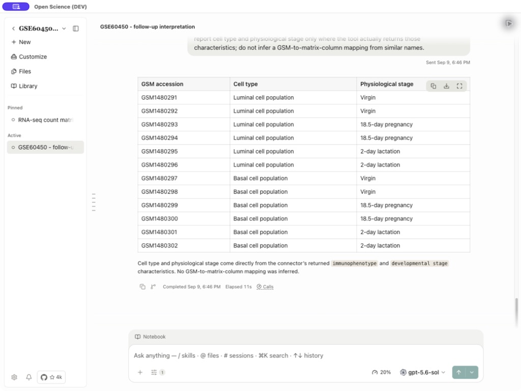 Tatsächliche GEO-Probemerkmale, die über den Connector zurückgegeben wurden
