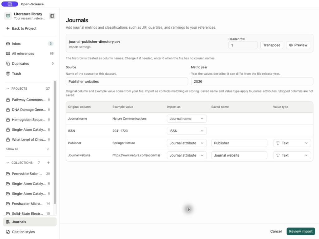 Mapping Journal Identität und Publisher Attribute mit einer expliziten Quelle und Jahr