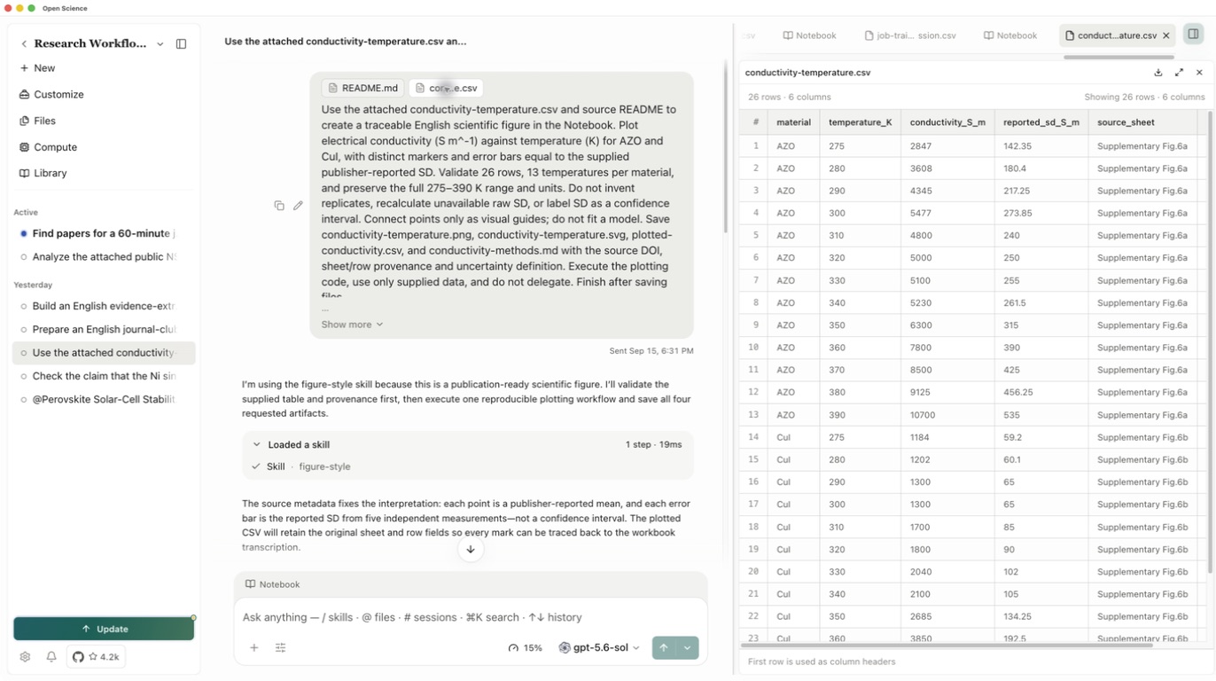 Tableau de conductivité joint avec valeurs, unités et lignes sources