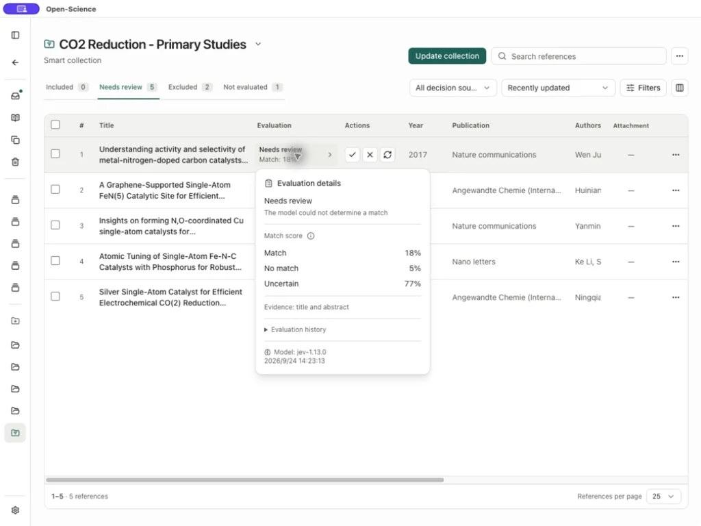 タイトルと抽象的な証拠とモデルのスコアによる実際の不確実な決定