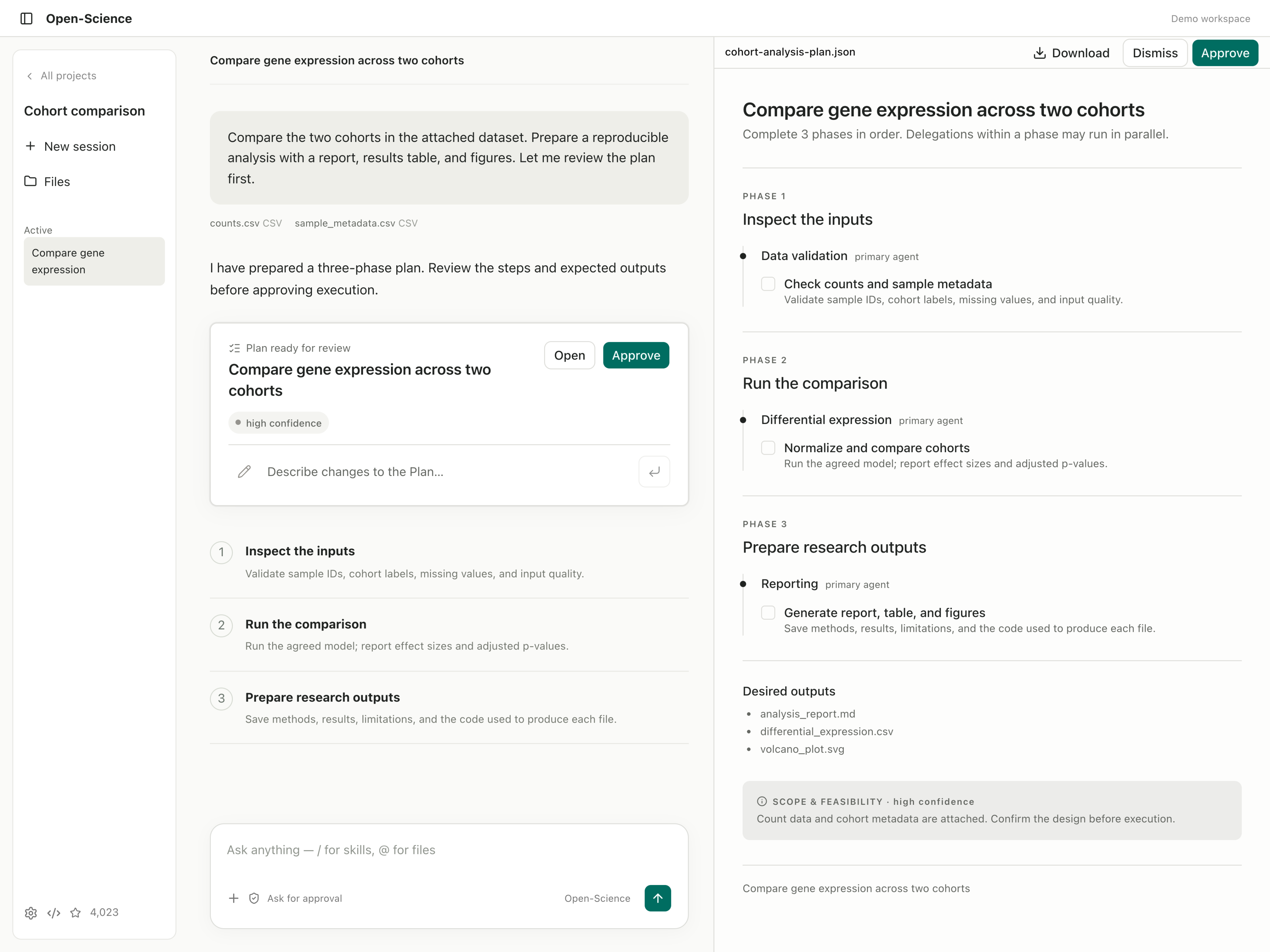 Open-Science plan workflow preview